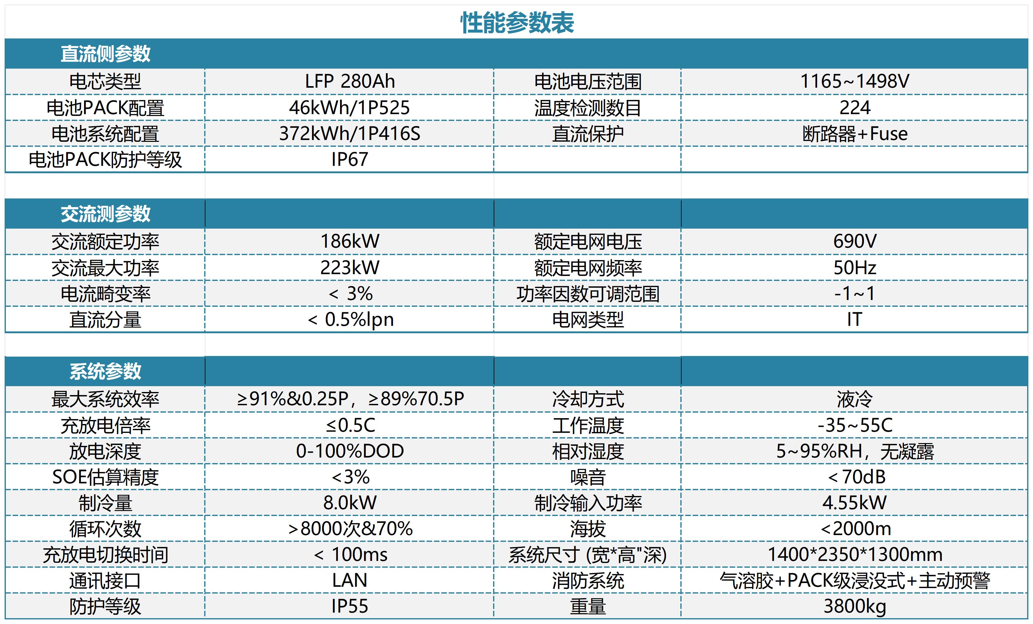 372kwh液冷.jpg